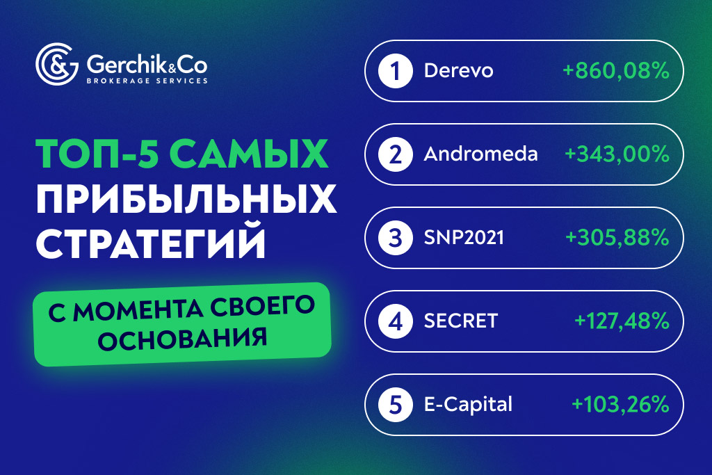 Лучшие TIMA-стратегии за октябрь 2023 г.