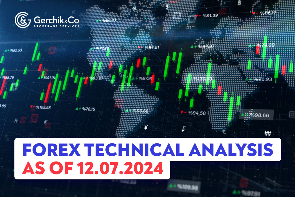 FOREX Market Technical Analysis as of July 12, 2024