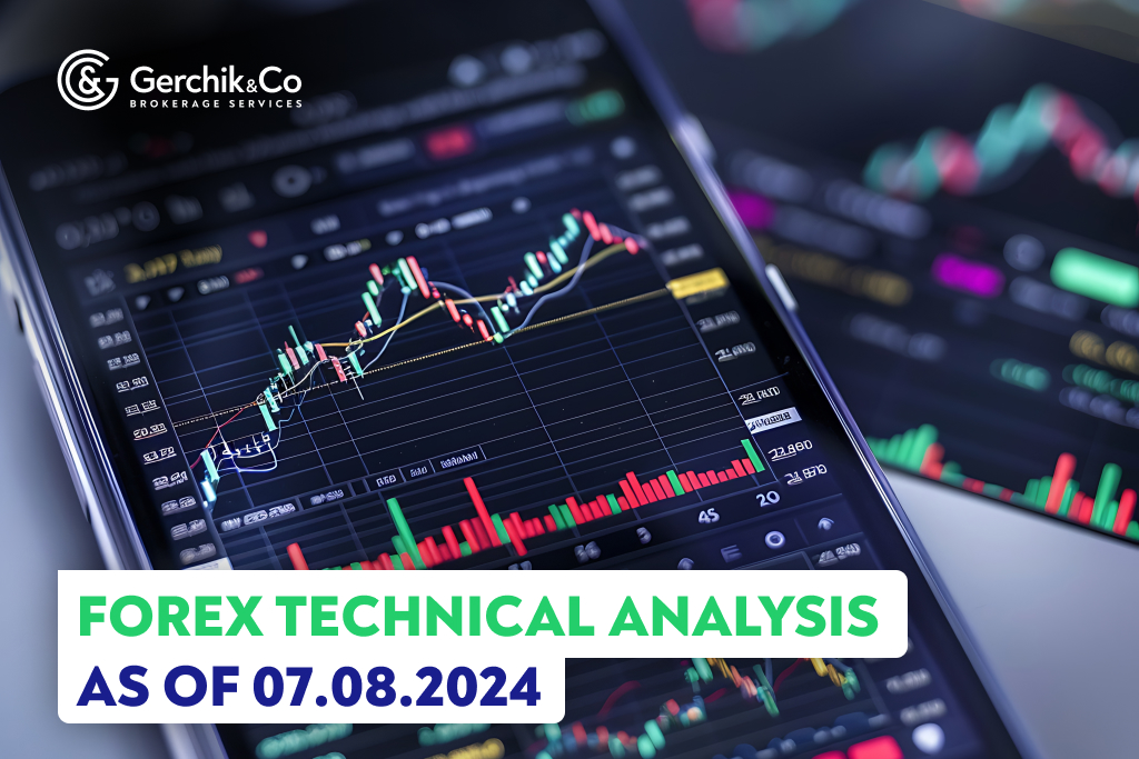 FOREX Technical Analysis as of August 7, 2024