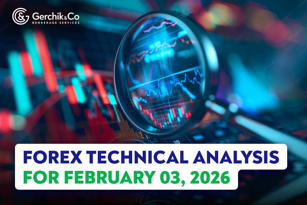 FOREX Market Technical Analysis as of February 3, 2026