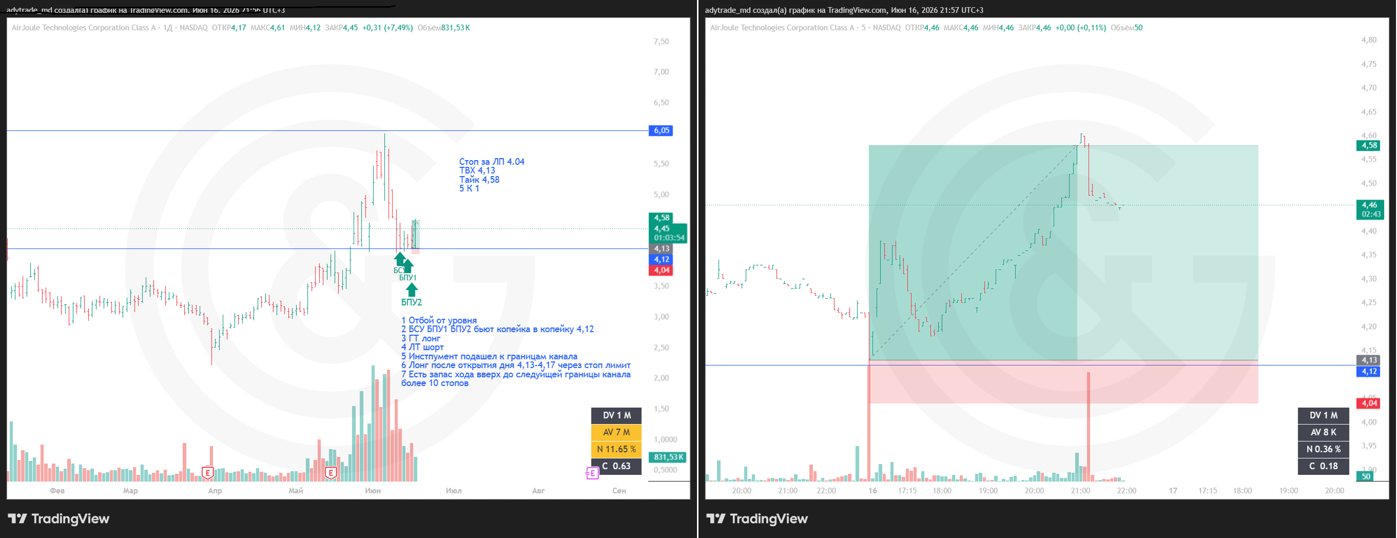 Сделка 8