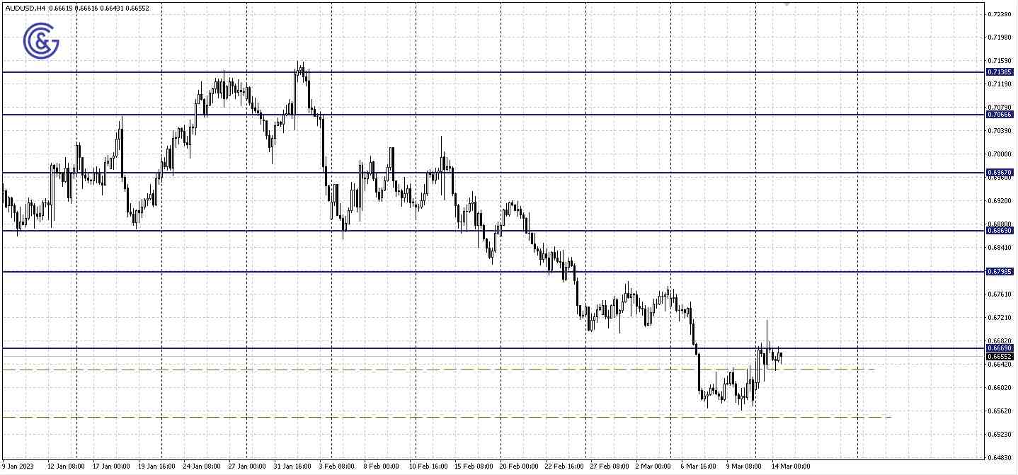 USDJPY_H4