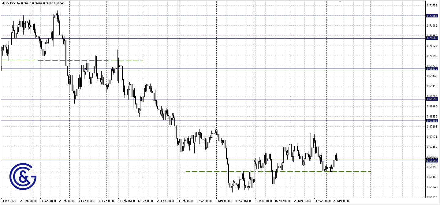 USDJPY_H4