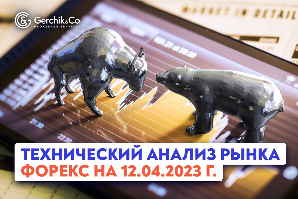 Технический анализ рынка FOREX на 12.04.2023 г.