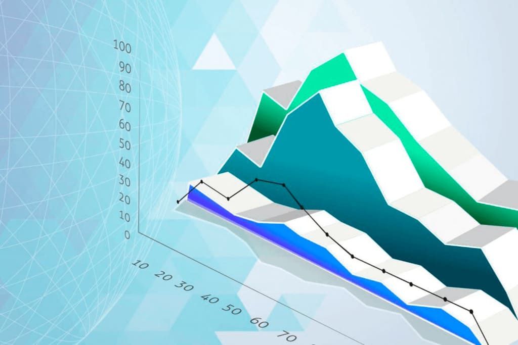 Trader’s Statistics