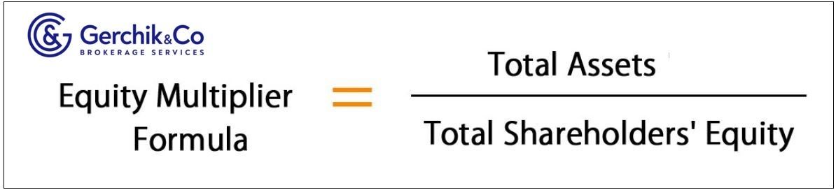 Key to making money with shares. Lesson 22. Equity Multiplier Ratio. Newmont corporation