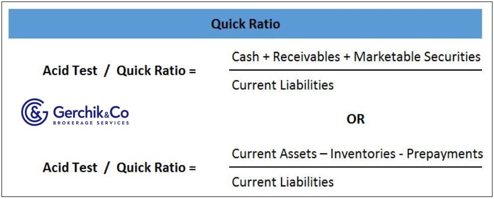 How to make money in stocks. Lesson 31. Quick ratio. Amazon