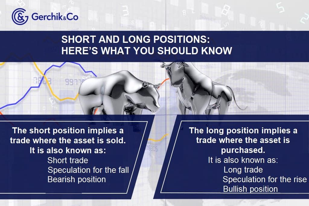 What are long and short positions