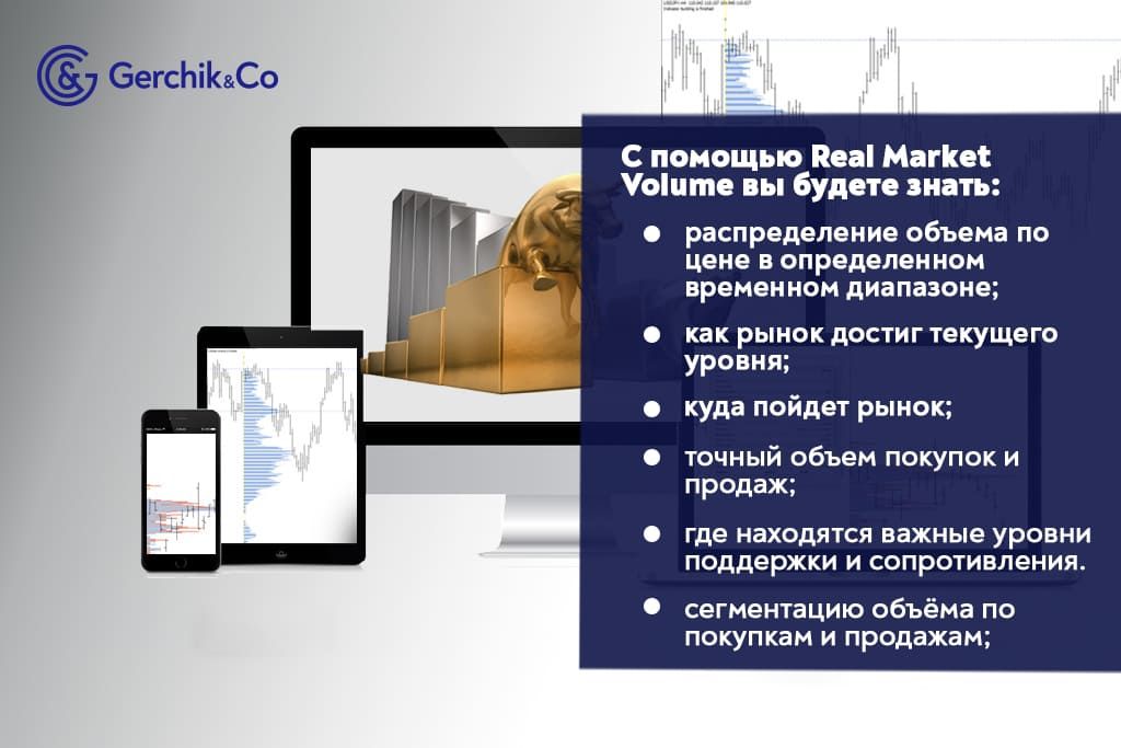 Индикатор объемов Real Market Volume