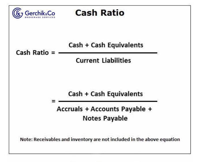 Как заработать на акциях. Урок 32. Cash ratio. MercadoLibre Inc.