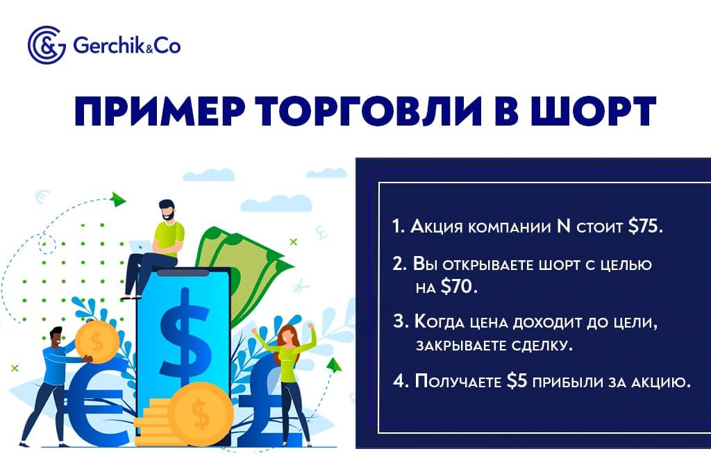 Короткая позиция: все о торговле в шорт