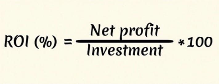 Как заработать на акциях. Урок 11. Return on Investment (ROI). CostCo